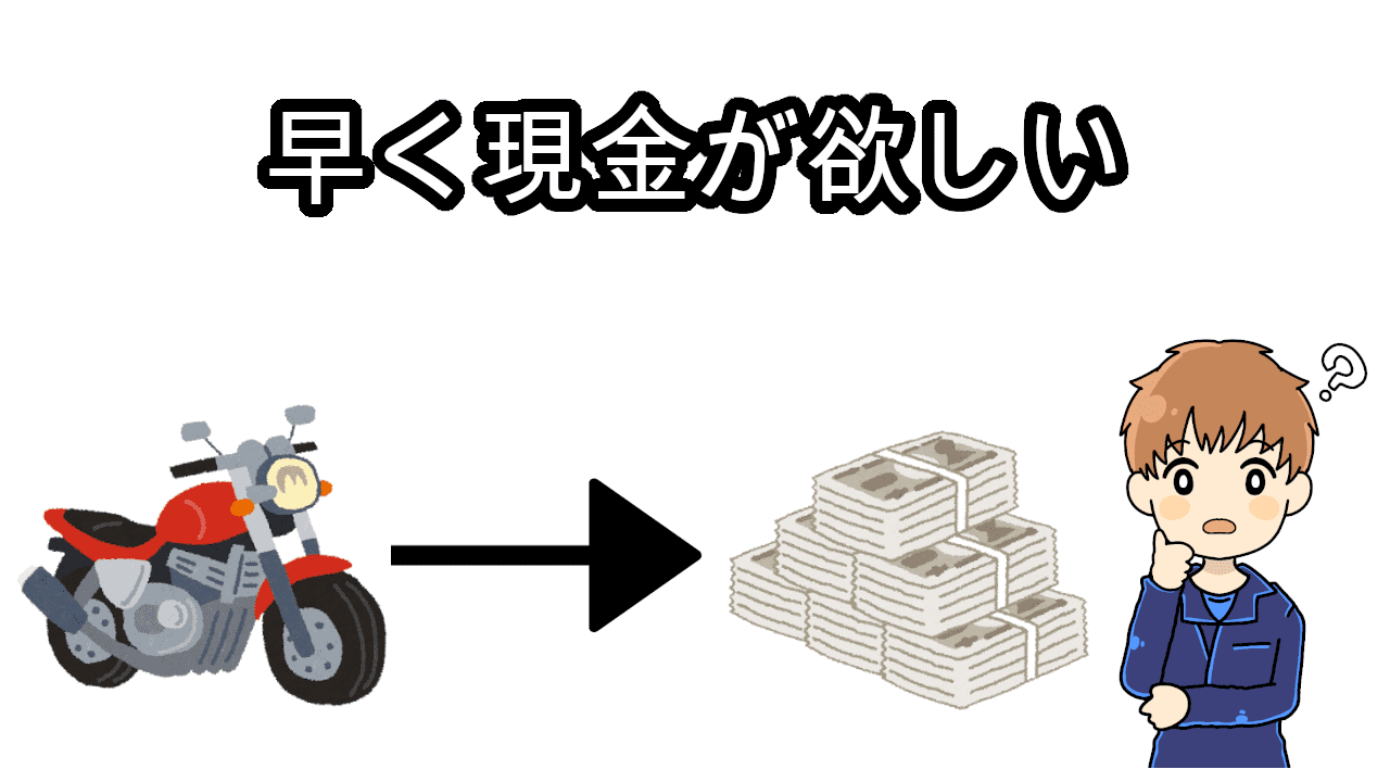 早く現金が欲しい